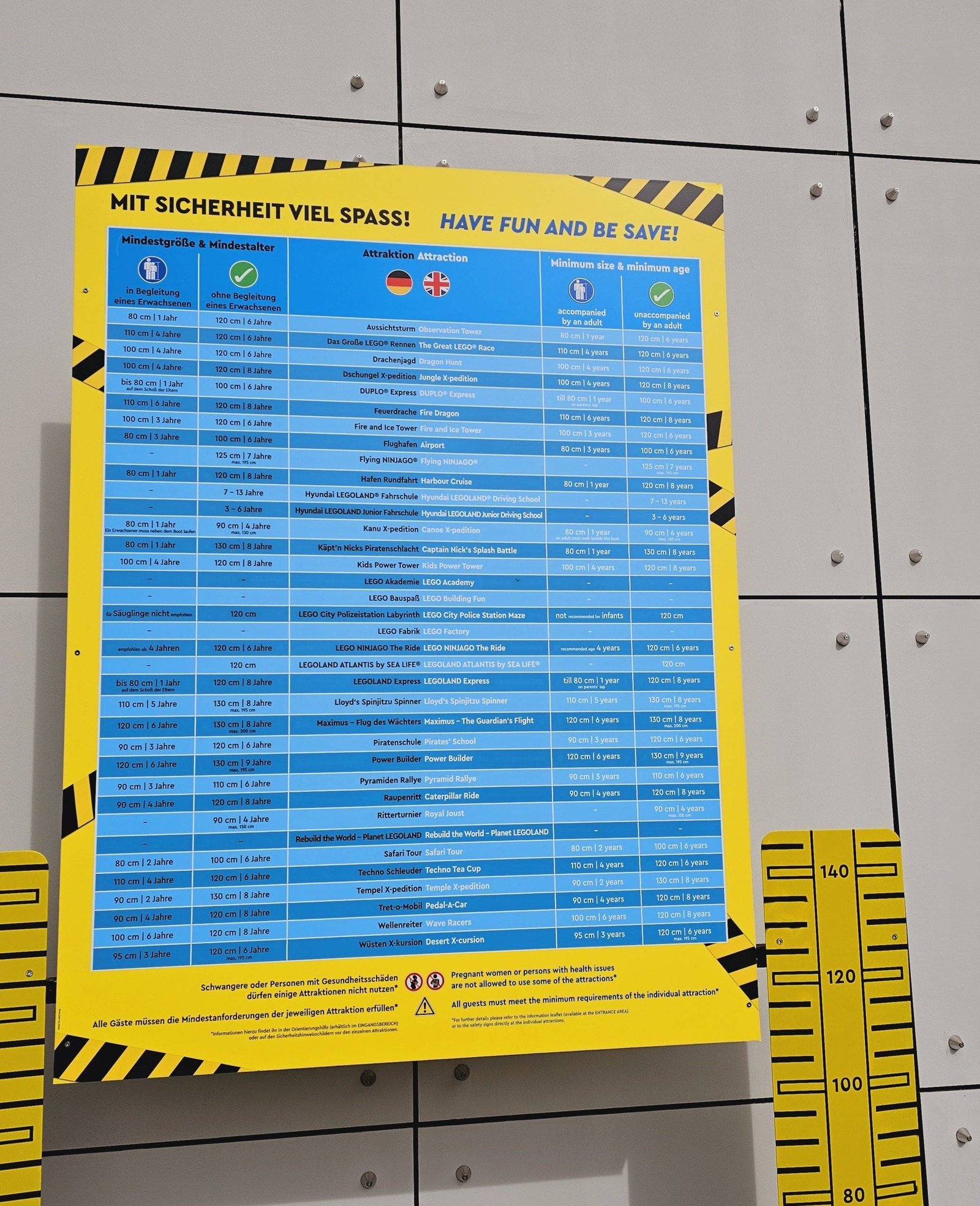 Legoland with children. Tips and recommendations