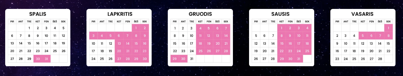 Festival opening hours