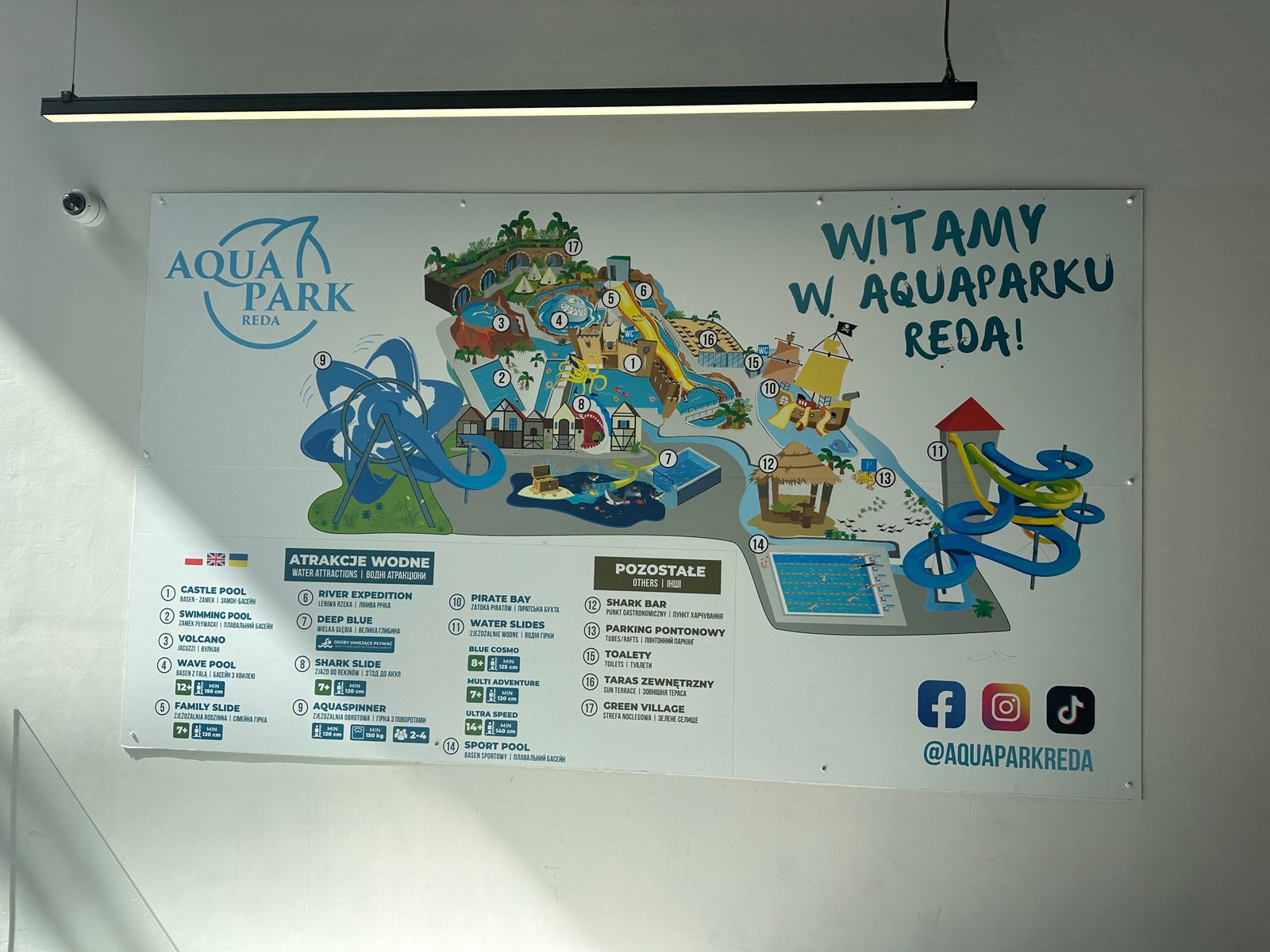 What to do in Gdansk with children