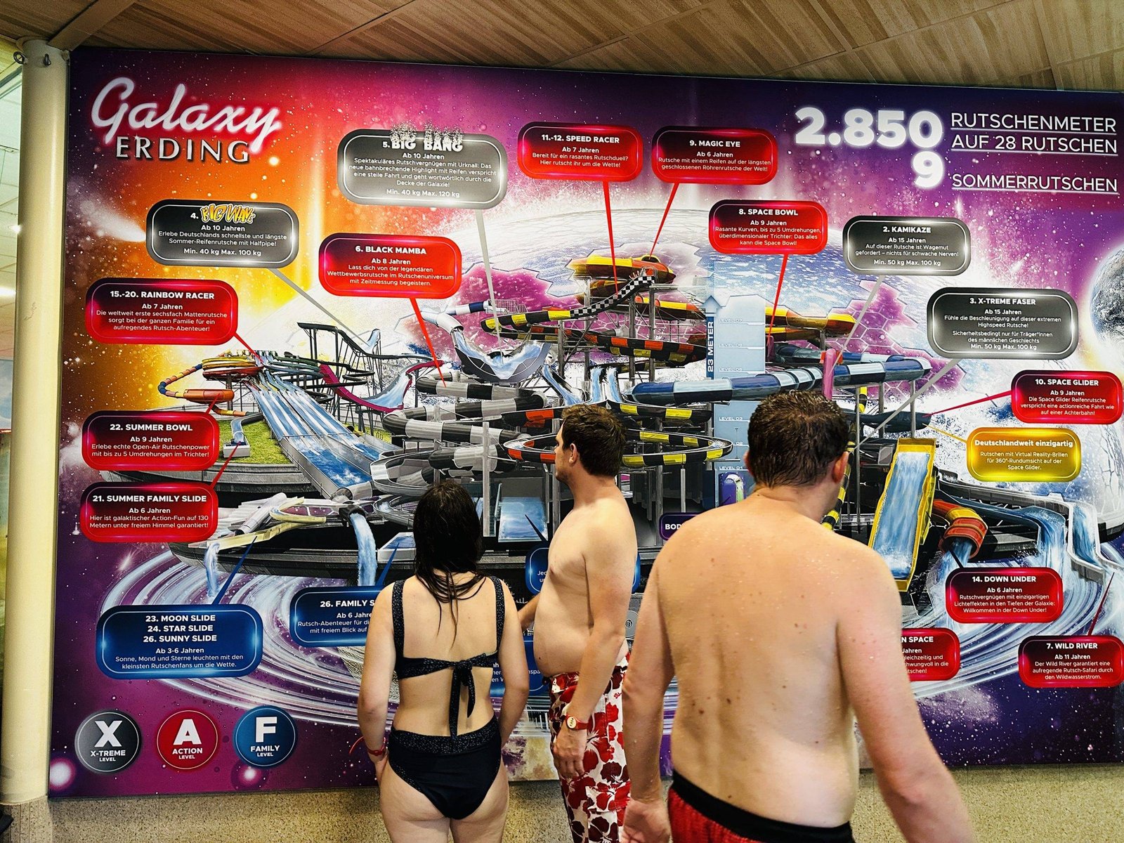 The largest water park in Germany