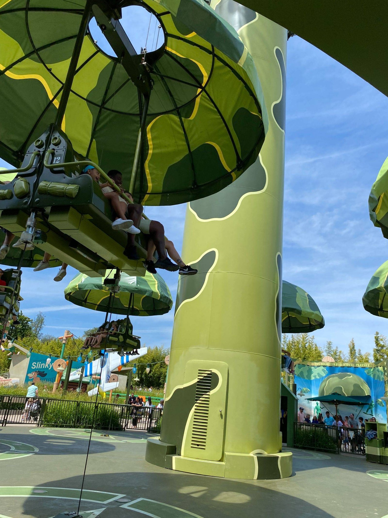 Travel to Disneyland Paris with children